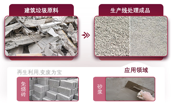 水泥路面廢料利用價(jià)值高，設(shè)備投資成本小，回本快