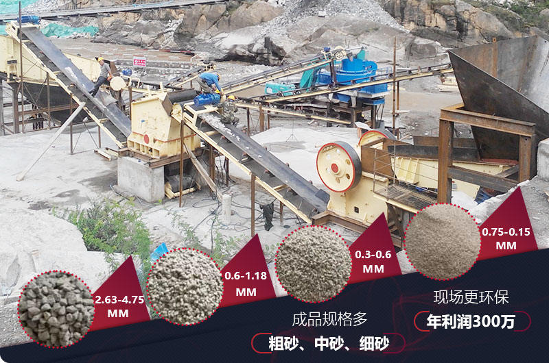 山西制砂生產(chǎn)線現(xiàn)場，多種粗砂、中砂、細(xì)砂出料規(guī)格