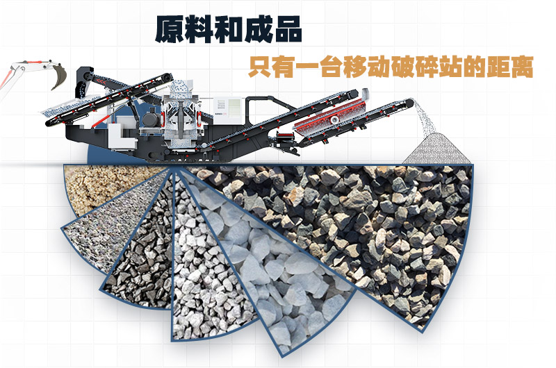 石頭移動破碎機，一機頂一條生產(chǎn)線