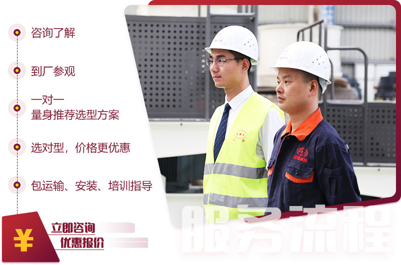 量身定制，降低投資成本20%